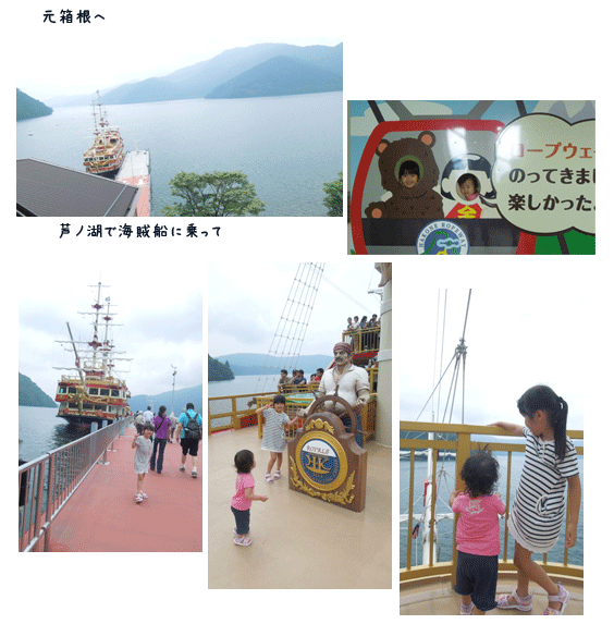 孫達と夏休み (2)_c0051105_22311164.gif