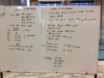 カナダの水泳コーチが作るマスターズ練習メニュー