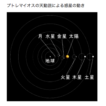 宇宙意識へ進化させる3つの提案☆_b0213435_1237373.png