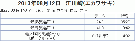 e0002817_19575573.gif