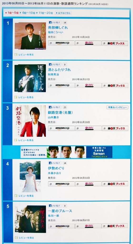 オリコン演歌歌謡曲ランキング・酒とふたりづれ・第２位_b0083801_57146.jpg