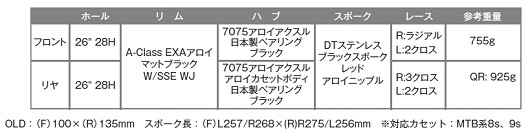 8/18 特価品情報:いろいろ編_b0189682_11433571.jpg