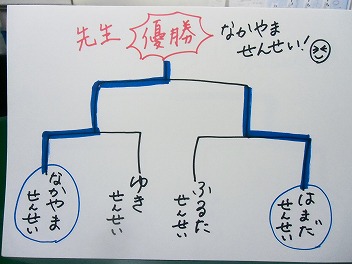 保育園でコマまわし☆第４弾_a0272042_20161772.jpg