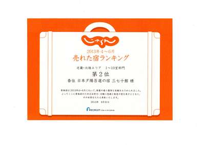 皆様のお陰です。ありがとうございます _d0135908_12233011.jpg