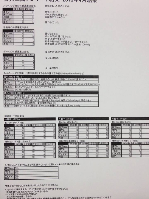 alain mikli Chamarerl Collection(アランミクリ シャマレルコレクション)AL0561-MOE1入荷!_c0003493_15102559.jpg