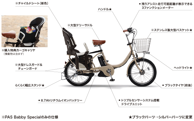 NOiS + YAMAHA PAS Babby 限定車_e0188759_1847033.gif