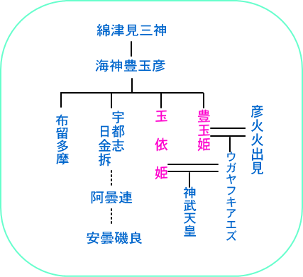 c0222861_21225940.gif