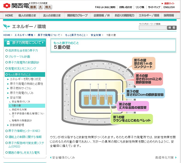 原発事故があっても放射能漏れは起きません！だって５重の壁があるからby関西電力～誰がウソつきだったのか_e0171573_052859.jpg