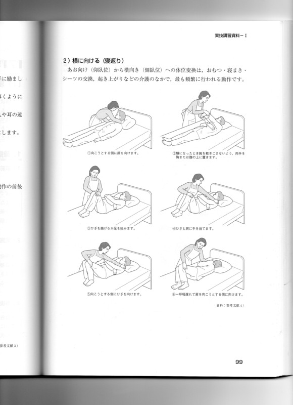 介護 寝床上での体位 姿勢変換 無線家の写真 介護 寝床上での体位 姿勢変換 無線家の写真