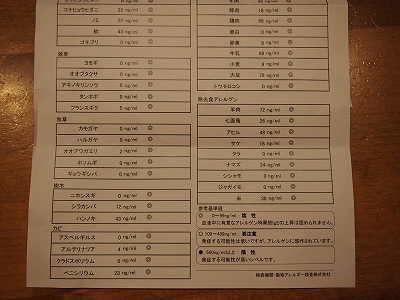 b0207912_17541290.jpg
