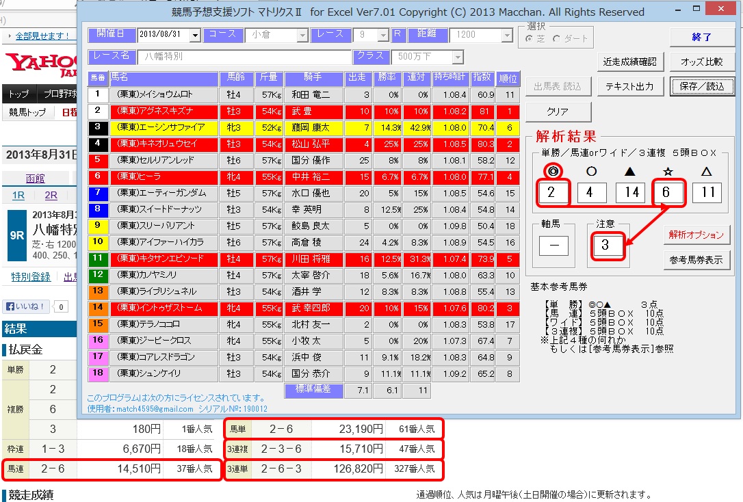 2013/09/01(日)小倉11R 小倉2歳Ｓ(G3)、新潟11R 新潟記念(G3)他、函館メイン　予想公開_c0214240_802390.jpg