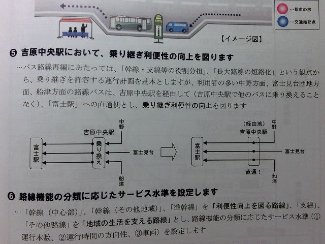 久しぶりの路線バス　乗り継ぎ割引は？_f0141310_71853100.jpg