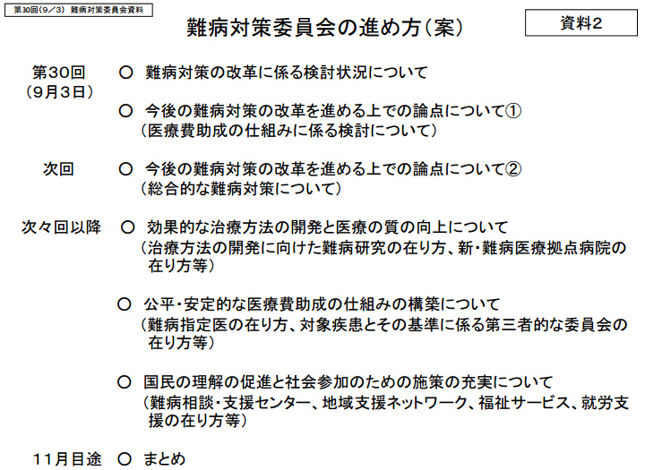 難病対策法案の法制化　審議会で論議⇒批判を受けて医療費の月額負担限度額は最大2万円、特例区分千円も_e0151275_18534296.jpg