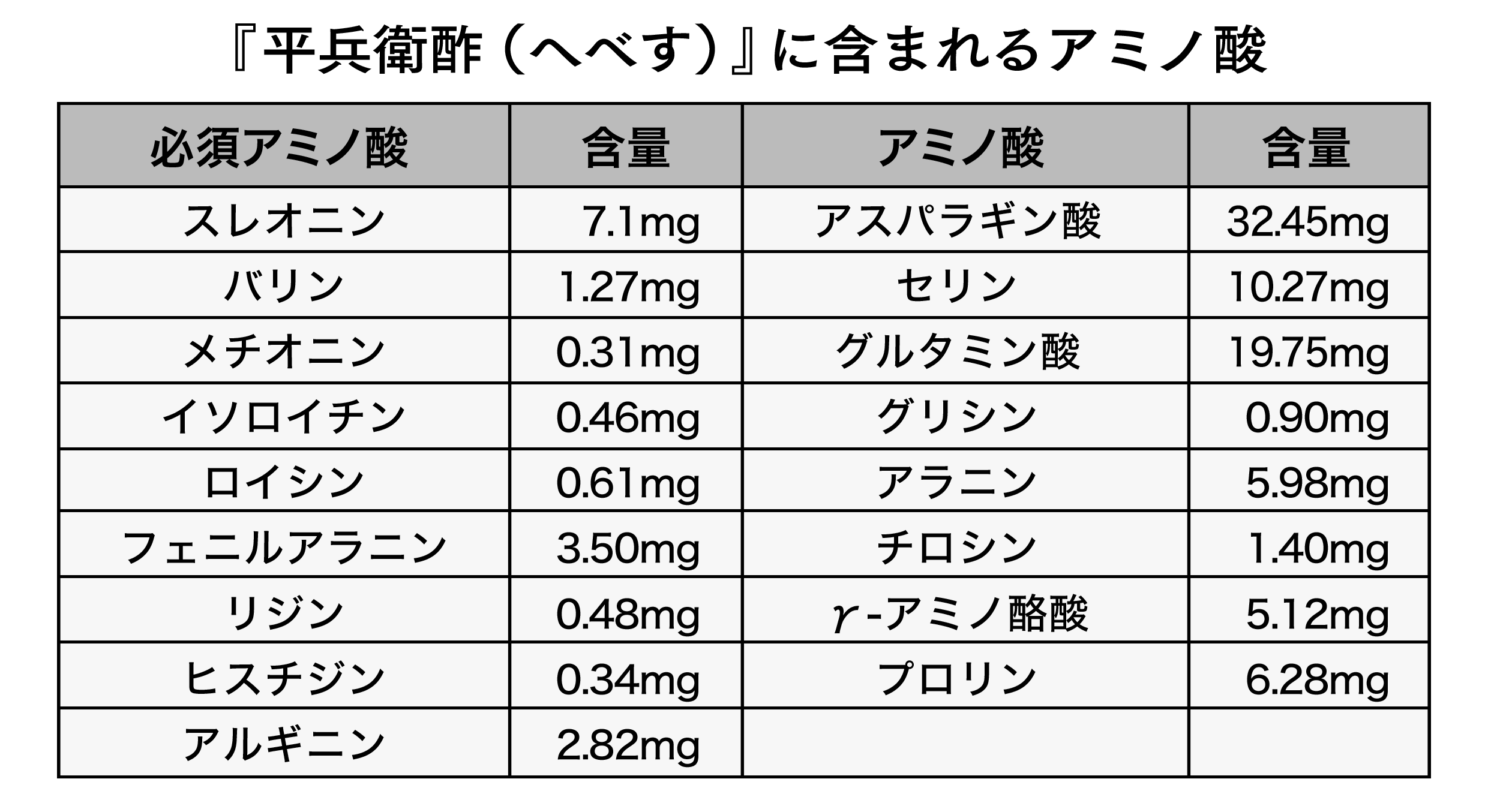 へべすの匠　vol.3_a0300410_2010521.png