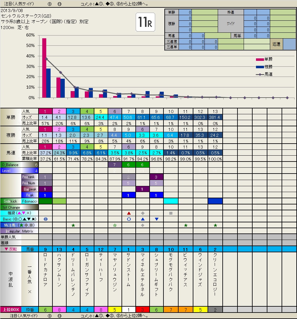 真夜中のフィボナッチ_b0201522_22591735.jpg