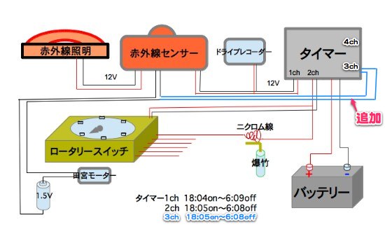 システム不具合解消_c0063348_82428.jpg