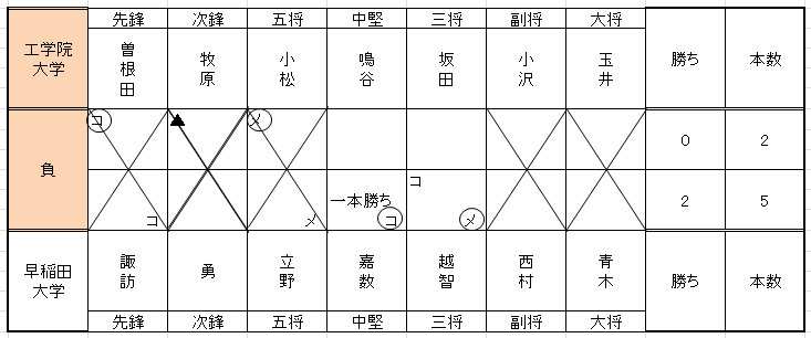 b0050442_247456.png