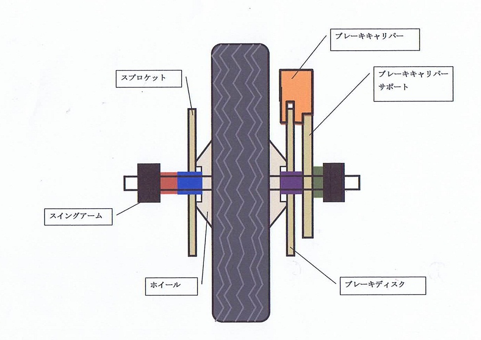 リアタイヤのオフセットを修正　その２_a0159525_9263651.jpg