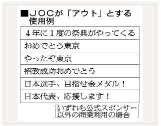 ▼「反対」と云えば非国民、「おめでとう」と云えば警告_d0017381_17505642.jpg