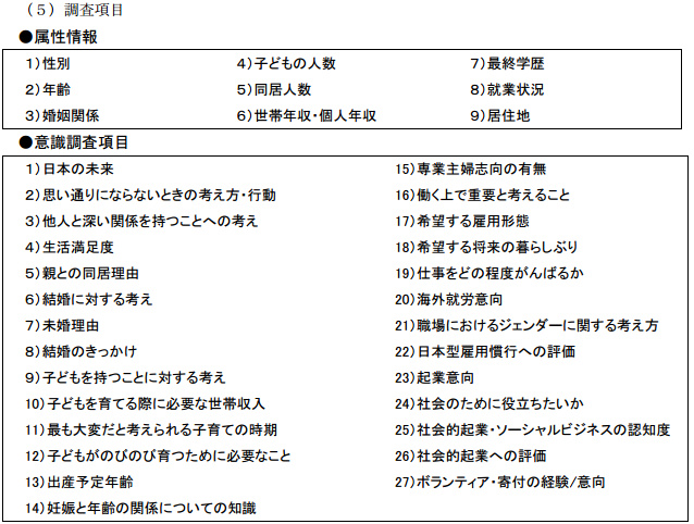 平成25年版厚生労働白書とは!?　今年のテーマ「若者の意識を探る」　結婚、出産・子育て、仕事の意識分析_e0151275_0425165.jpg