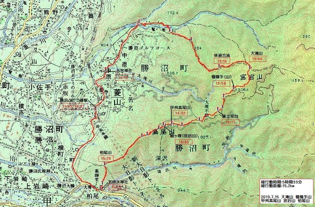 13 07 15 大滝山 棚横手山 甲州高尾山 宮后山 柏尾山 前編 へるしーらいふ 13 07 15 大滝山 棚横手山 甲州高尾山 宮后山 柏尾山 前編 へるしーらいふ