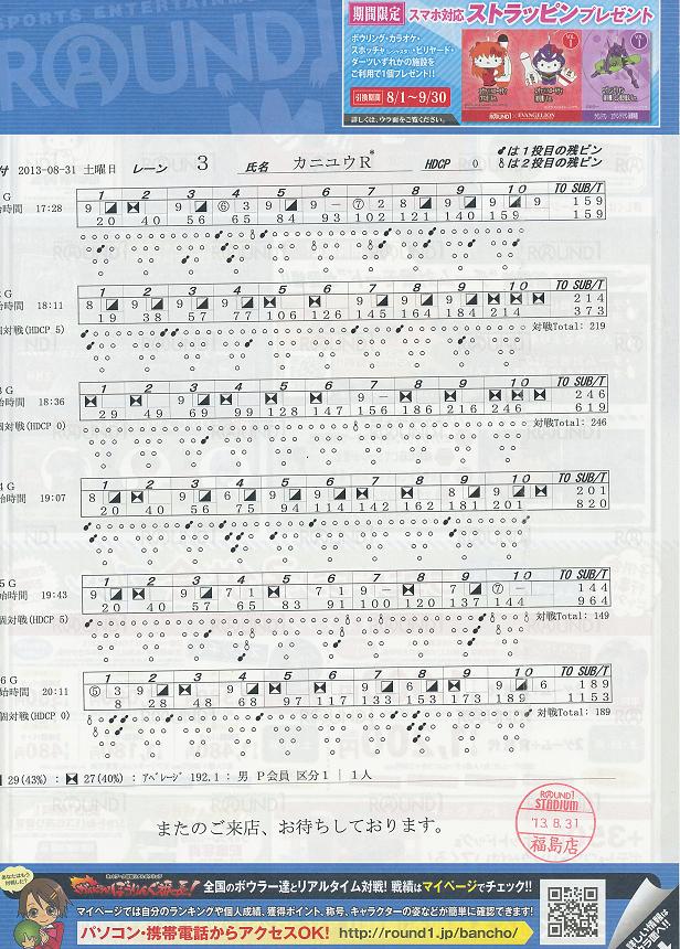 左 右 0 チャレンジ ラウンドワンスタジアム福島店 Smoothly And Devotedly 左 右 0 チャレンジ ラウンドワンスタジアム福島店 Smoothly And Devotedly
