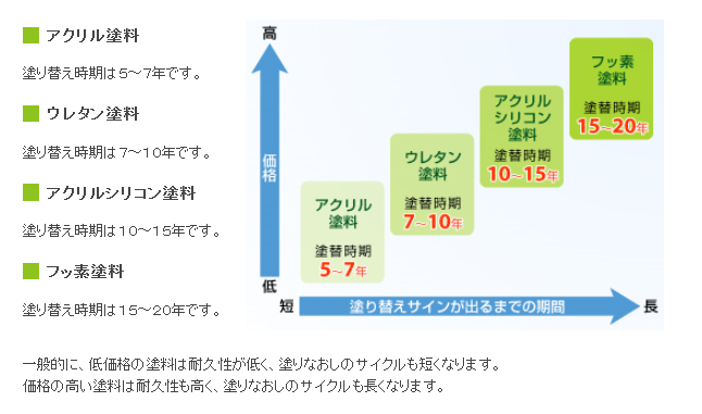 秋といえば・・・・_e0061092_1245433.png