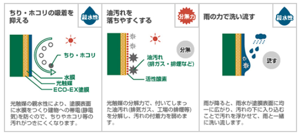 秋といえば・・・・_e0061092_12512665.png