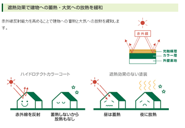 秋といえば・・・・_e0061092_1254063.png