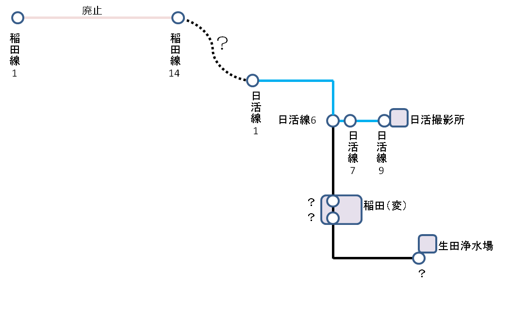 鉄塔　日活線　2回目_d0224990_21331199.png