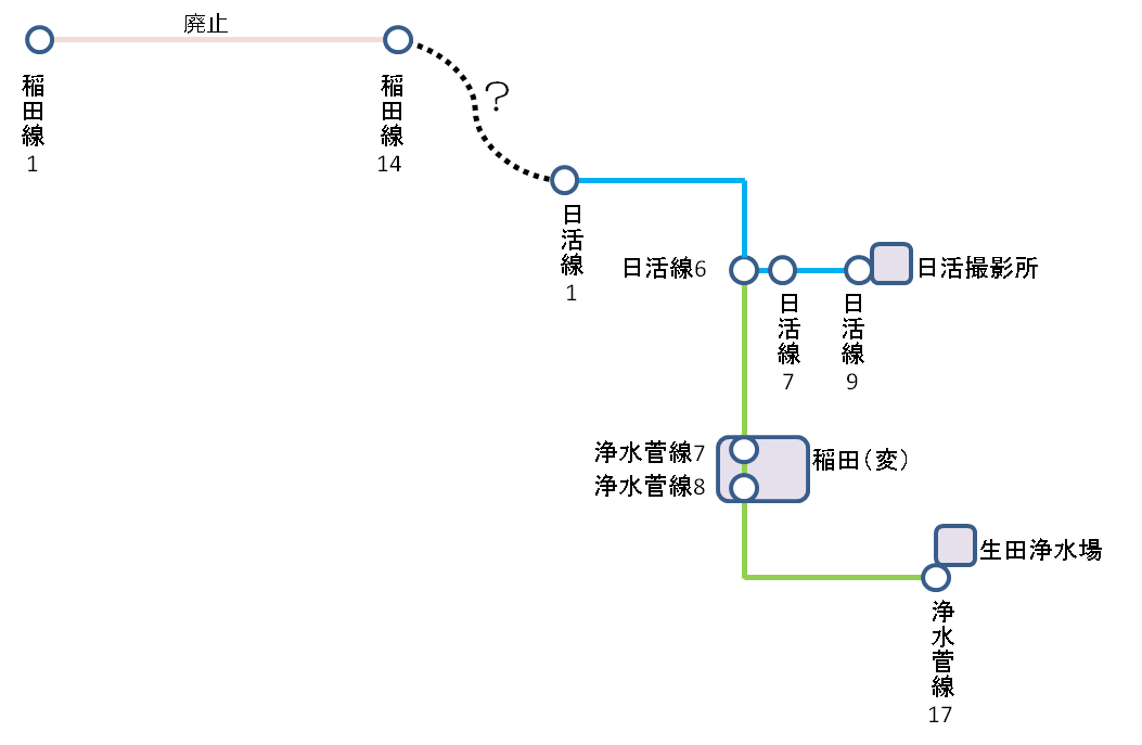 鉄塔　日活線　2回目_d0224990_21393442.png