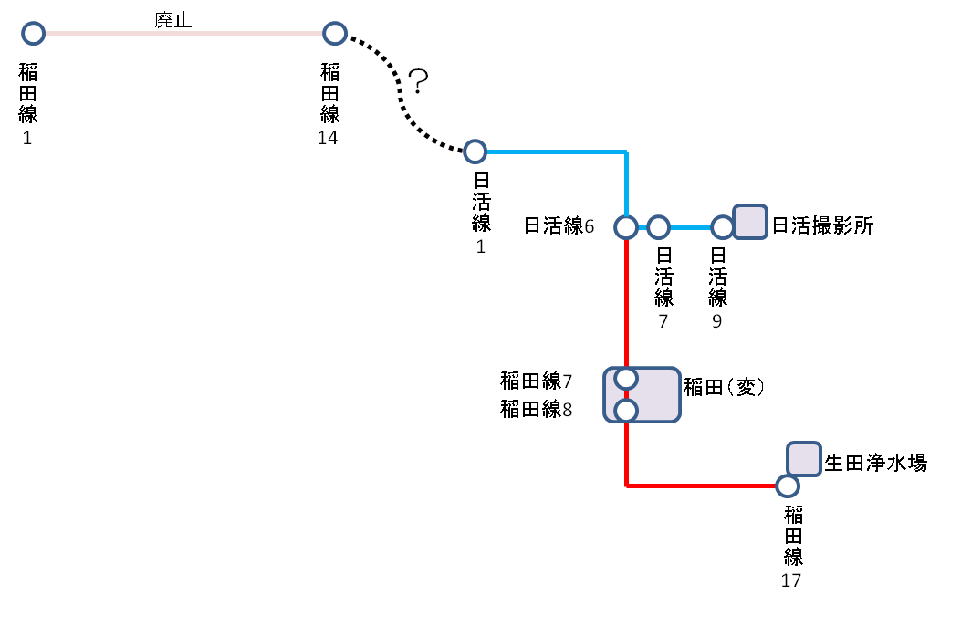 鉄塔　日活線　2回目_d0224990_21395585.png