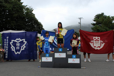 金栄堂サポート:日本体育大学自転車競技部・小島蓉子選手 インカレご報告&アイウェアインプレッション!_c0003493_11332337.jpg