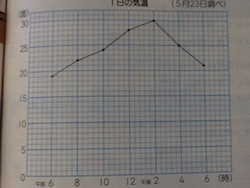 c0052304_11332135.png
