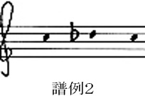 J.S.バッハによるクラヴィコード演奏法・教授法について (中)_c0050810_14372325.jpg
