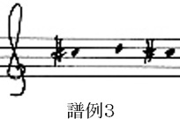 J.S.バッハによるクラヴィコード演奏法・教授法について (中)_c0050810_14374350.jpg