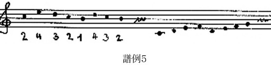J.S.バッハによるクラヴィコード演奏法・教授法について (中)_c0050810_14382417.jpg