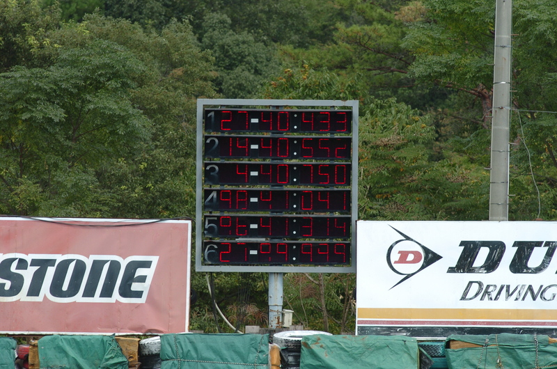 20130922　タマダカップ　第３戦　スプリント予選_e0034880_2213517.jpg