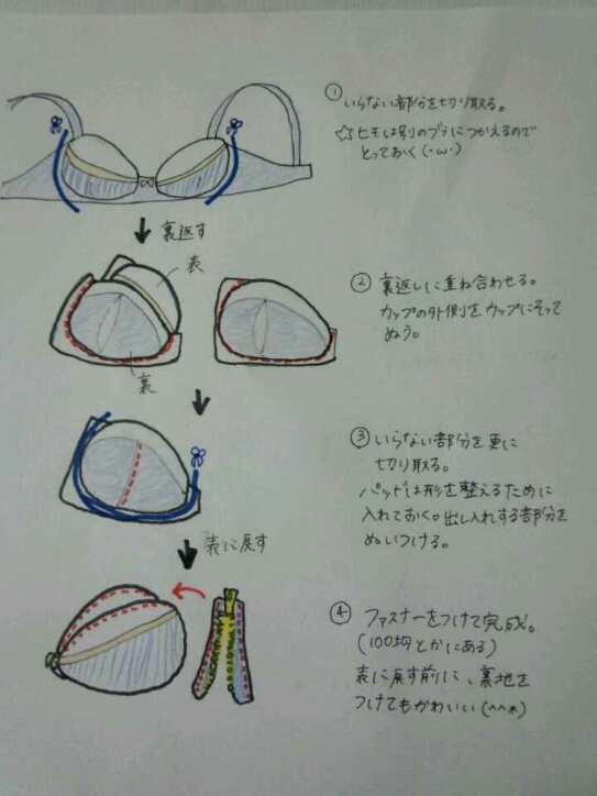 ブラポーチ作り方 Novice