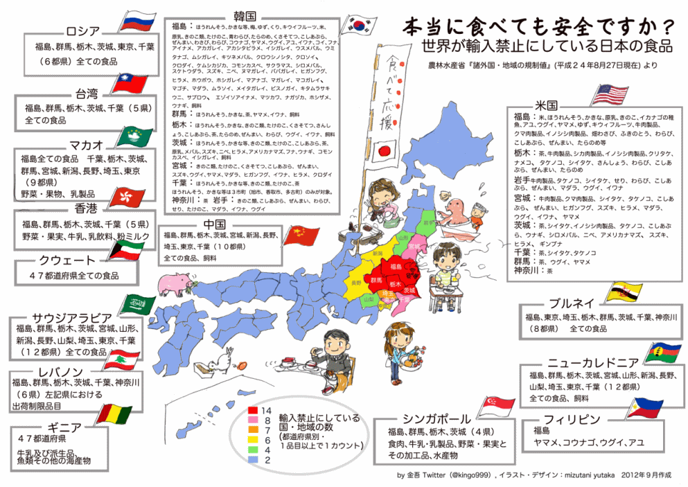 世界が輸入禁止している日本の食品_b0190540_1653754.gif