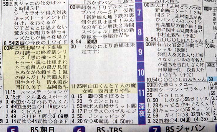 空白の価格 Push Pull