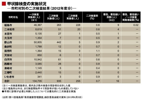 見える恐怖・見えない安心_b0301101_1254478.jpg