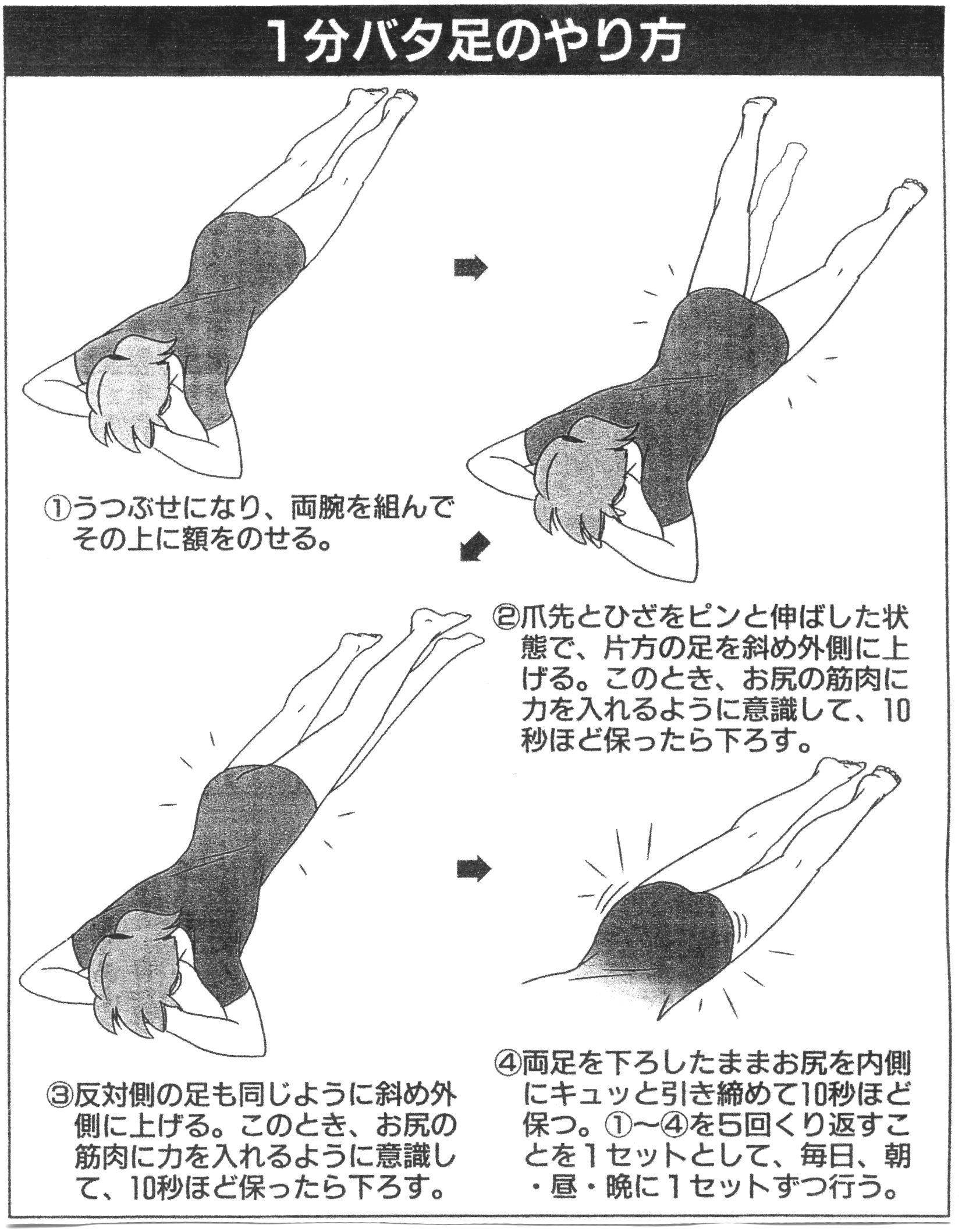 やっぱり バタ足 は有効か 風雅房だより やっぱり バタ足 は有効か 風雅房だより