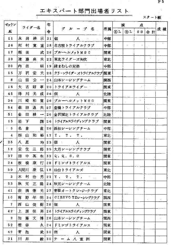 屋根裏倉庫から　懐かしい　サイン色紙が出てきました_e0003910_19531639.jpg