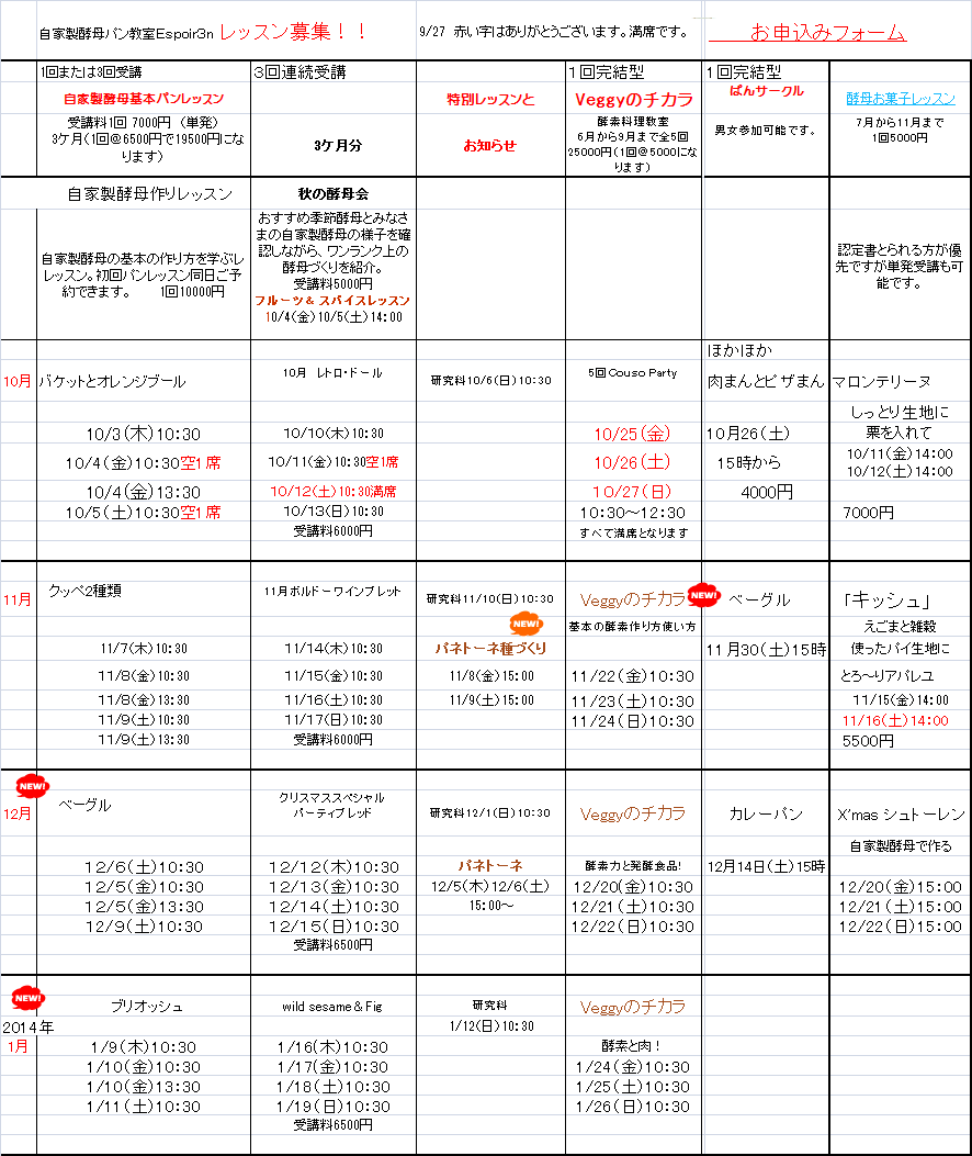 究極イタリアブレッド「パネトーネ」完熟メロンで_c0162653_9574419.png