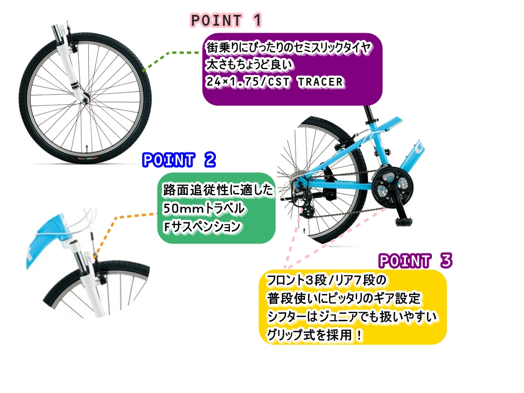 GIANT ジュニアモデル SNAP 24 ブルー アルミフレームです。