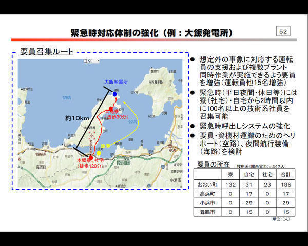 緊急時の人員体制（関西電力）_b0302344_2281423.jpg