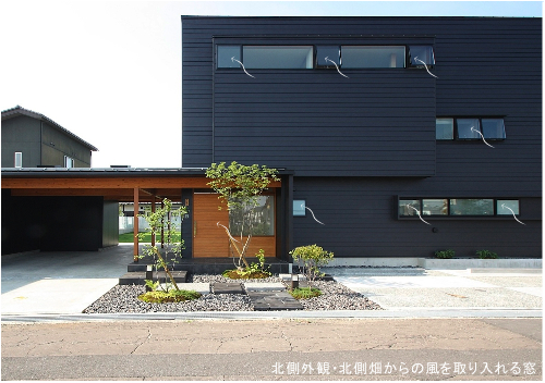 福井県鯖江市で、パッシブハウスを考える。I-House編 　[自然風利用（敷地環境）]_f0165030_1725834.jpg