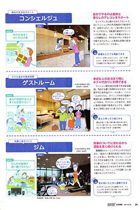 SUUMO新築マンション9月24日発売号のお仕事_f0165332_168514.jpg