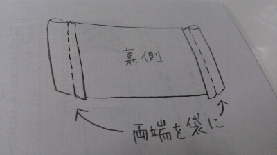 簡単☆クッションカバーの作り方_c0173405_15492076.jpg